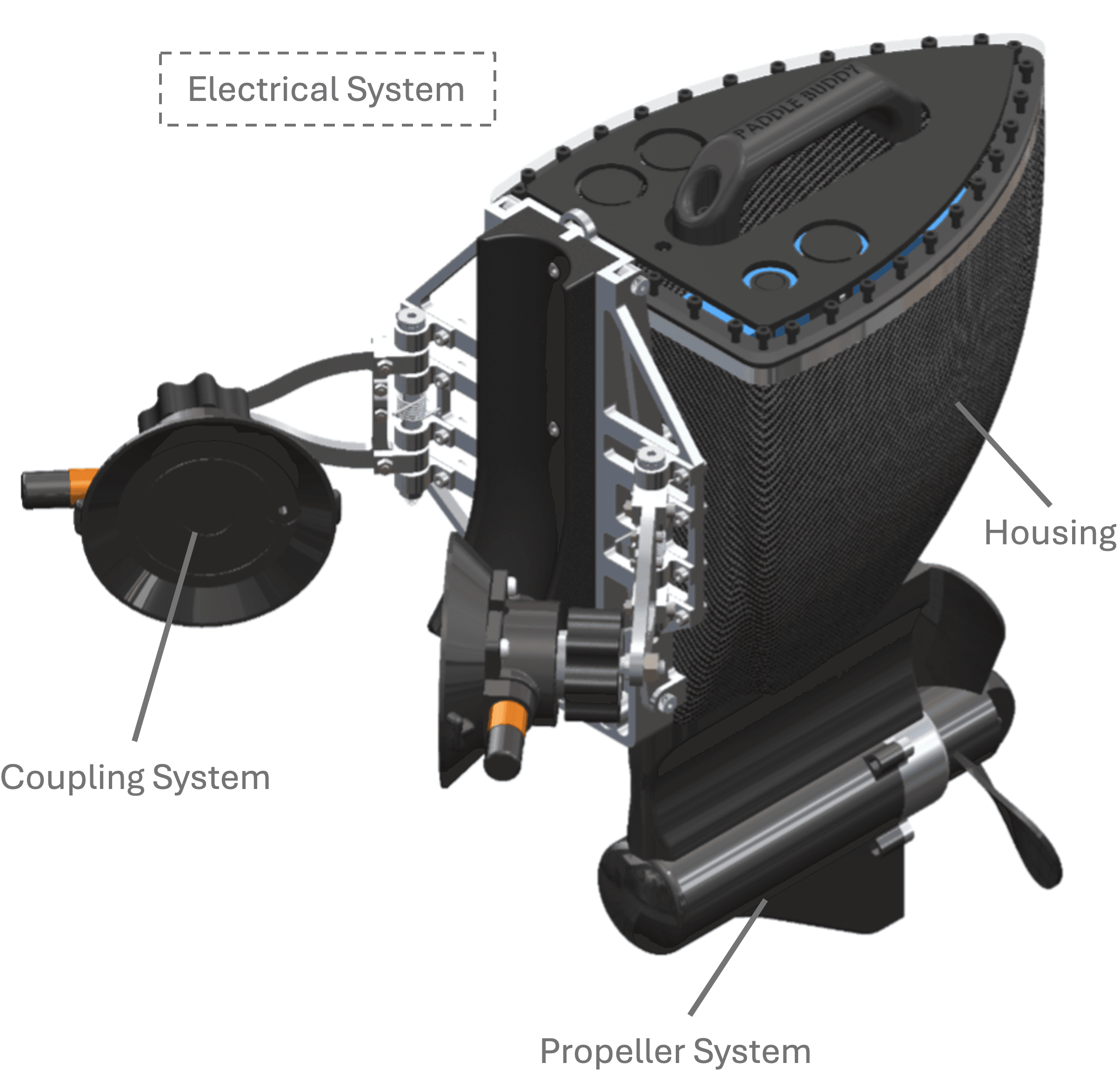 Full Assembly CAD