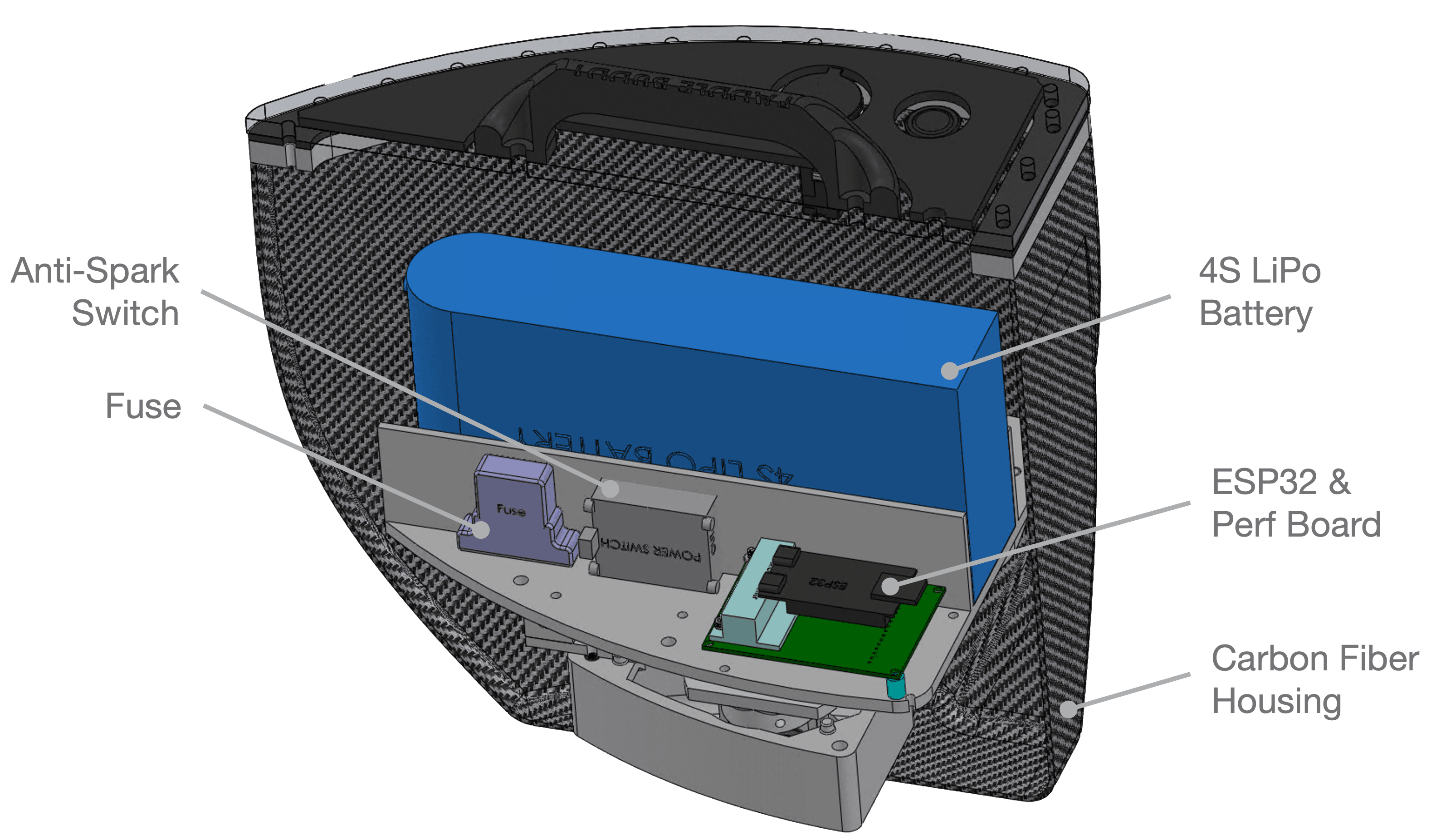 Electrical Mounting CAD Section View