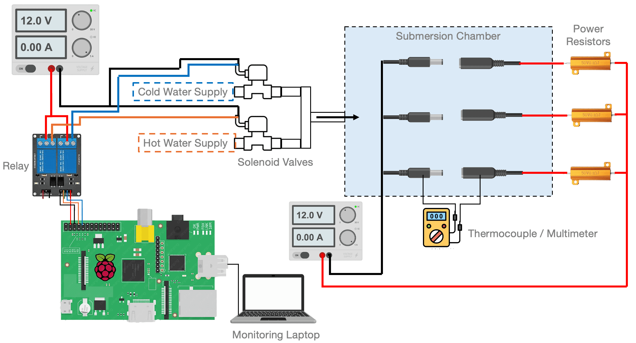 Schematic